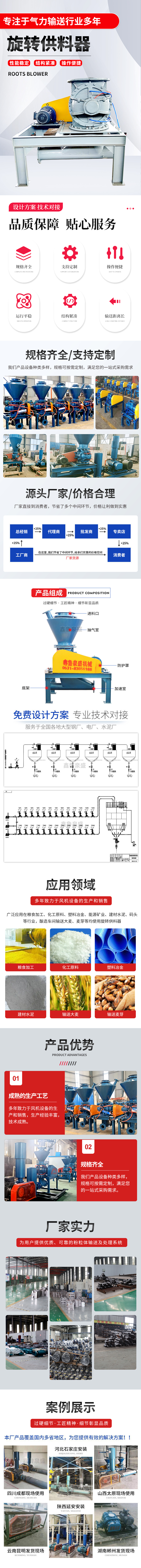 旋轉供料機7
