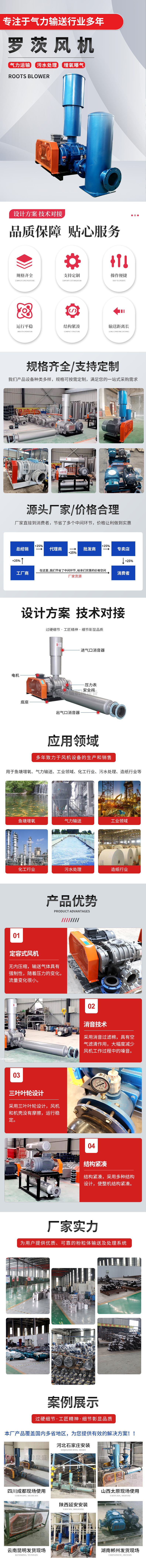 羅茨風機3 羅茨風機3