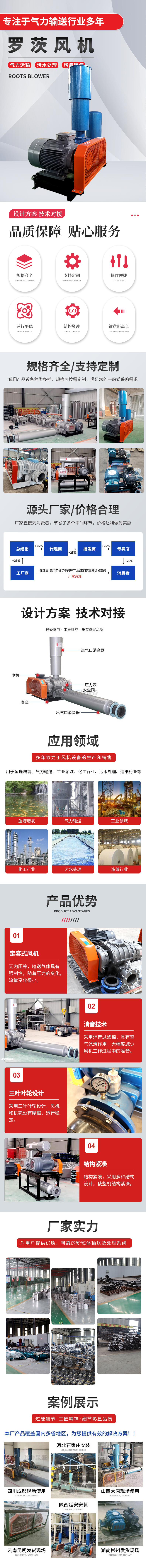 羅茨風(fēng)機4