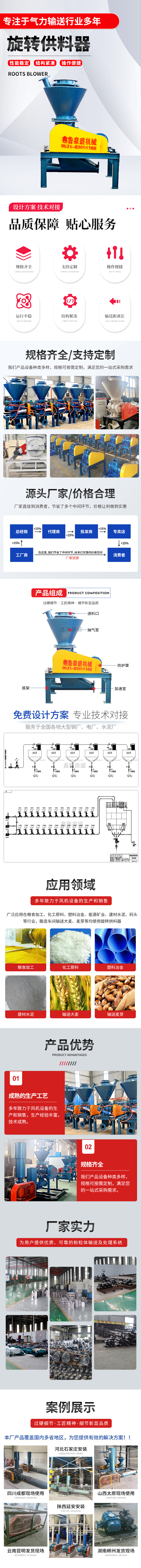 旋轉供料機3